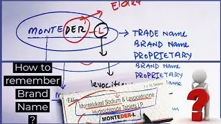 How to remember drugs generic and trade names | Naming of drugs | Pharma | Pharmacology.