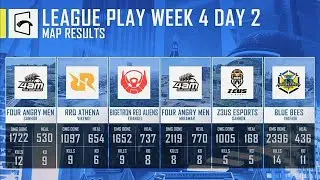 overall ranking week 4 day 2 yang lulus ke super weekend menuju grand final