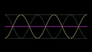 Wave Length Measurement in Standing Wave (Physics - Wave) by Henry Vu