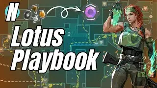 No BS Skye Lotus Guide - Playbook for How to Play Skye on Lotus
