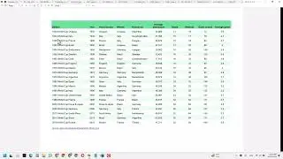 How to Convert PDF Table to Google Sheets