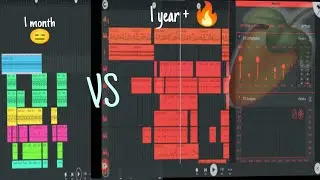 1 month vs 6 months vs 1 year of using FL studio mobile [my drill beat making timeline]