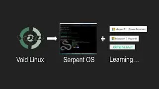 Next projects: Talking about #voidlinux , #serpentos, and #powerbi