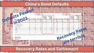 China's Bond Defaults - Show V5