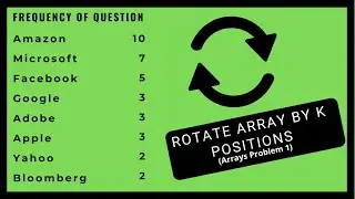 Rotate Array | Rotation of Array in O(N) Time Complexity and O(1) space Complexity LeetCode Solution