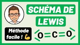 SCHÉMA DE LEWIS ✅ Méthode facile ! 💪 Doublet liant et non liant 🙂 Seconde | Première | Terminale