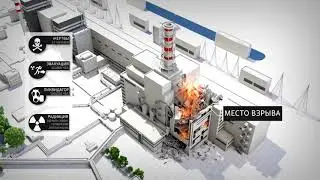 Чернобыльская катастрофа  как она происходила, и каковы ее последствия
