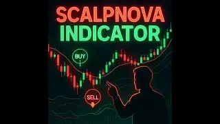 ScalpNova Profitable Indicator | TradingView Indicator | Multi-time frame Trading Strategy Indicator