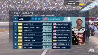 MotoAmerica | Real-time graphics and data