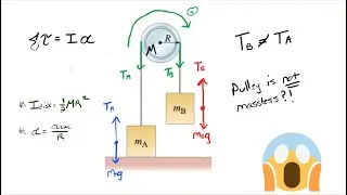 Acceleration in the Atwood Machine when the Pulley has Mass, Moment of Inertia | Symbolic Physics
