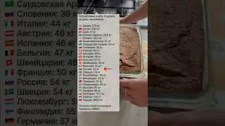 Как выбрать правильный хлеб