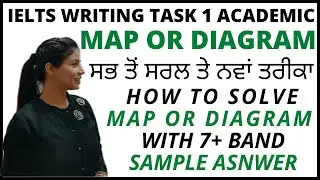 IELTS Writing Task 1 Academic: Map | How to write MAP in IELTS Writing Task 1 | by Rupinder Kaur