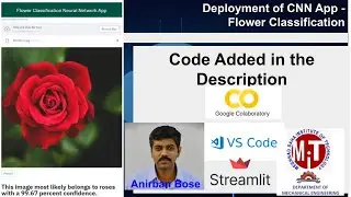 Deployment Neural Network Model- Flower Identification App