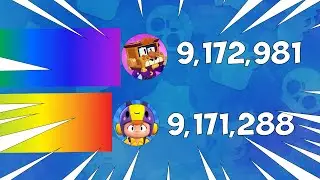 Griif VS Bea Gas Gas Gas | Brawl Stars Gas Gas Gas meme