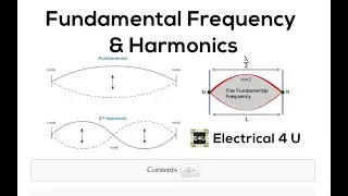 More idiots on harmonics
