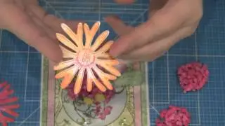 Mum -kortti