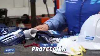 Implementos de Seguridad para  trabajar con abrasivos