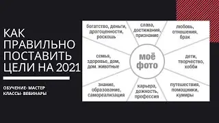Как правильно поставить цели на 2021