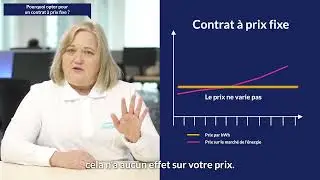 Pourquoi opter pour un contrat à prix fixe ?