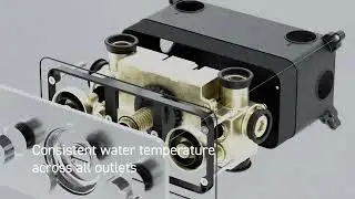 Introducing Zone | Push Button Thermostatic Shower Valve | VADO