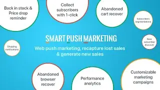 SMS & Push Marketing - SMS Opt-in on Checkout