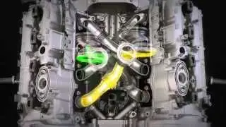 BMW X6 M  Animation  - Engine