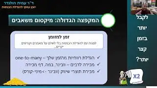 5 - אלגוריתם ההכפלה P2