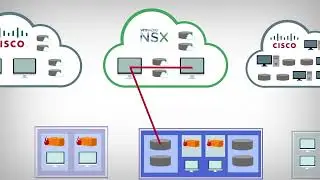 Stop Unintended Exposure of Resources in Your Hybrid Environment