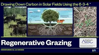 Operation Diversification Webinar with Morgan Hartman (Understanding Ag)