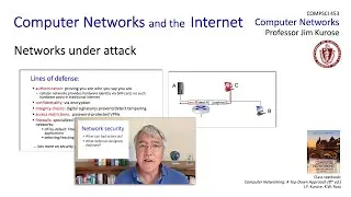 1.6 Networks Under Attack