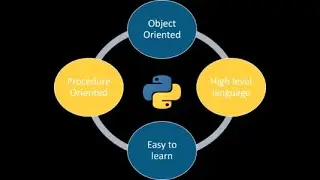Learn Python Programming - Day 1 | Introduction to Python | How to Install Python | Learn Python