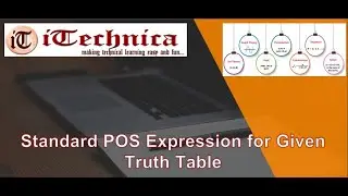 54.Standard POS Expression for given Truth Table