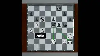 Checkmate Puzzle in English Symmetrical Opening