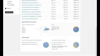 Что такое Ютюб Аналитикс и как он работает