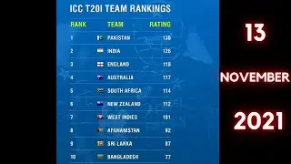 ICC release Top 10 T20 Team Ranking || 13 Nov 2021 | ICC T20 ranking 2021