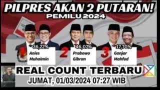 PILPRES BAKAL BERLANGSUNG 2 PUTARAN, INFO DARI TIMNAS AMIN 01
