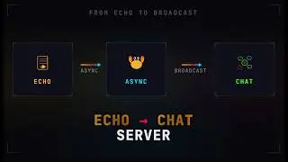 I Built a TCP Chat Server in Rust (Without Arc Mutex)