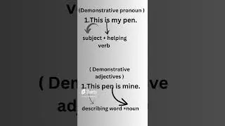 Difference between demonstrative pronoun and adjective  English @englishwalididi