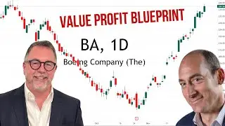 NEW: Undervalued Stocks And Maximizing Profits
