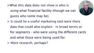 Payments activity data from the Reserve Bank.  Commentary, Philip Derham, Derham Insights Research.