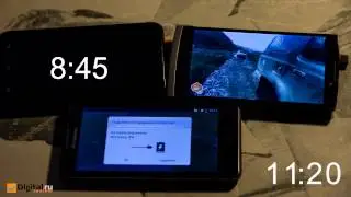 Время работы Highscreen Boost 2 SE (сравнение с Highscreen Alpha R и Lenovo P780)