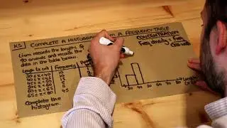 Key Skill - Complete a histogram from a frequency table.