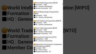 Important International Organisations | All Exam | Bank, SSC, RAILWAY, RRB Exam | Govt Job