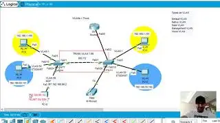 Vlan + Trunk + Voip "Part 1" شرح بسيط و سهل
