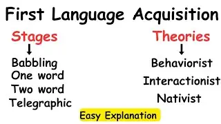 First language acquisition |Stages of First language acquisition |Theories #linguistics