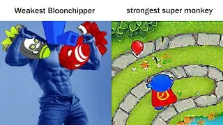 top 10 monke placements