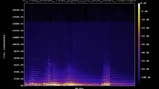 If You Close Your Eyes I m Still With You mp3