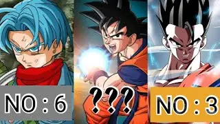 Top 10 Strongest Members of The Dragon Ball Team