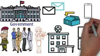 What is Cyber Security? | Cyber Security explained