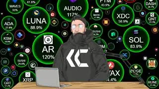 August18 BTC/ETH/SOL/ADA/DOT Price Predictions/Technical Analysis